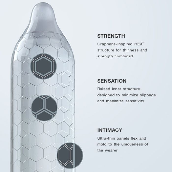 瑞典LELO HEX超薄避孕套 12枚装 独特蜂巢6角形设计 顺滑舒适贴合 减少滑移 提高灵敏度