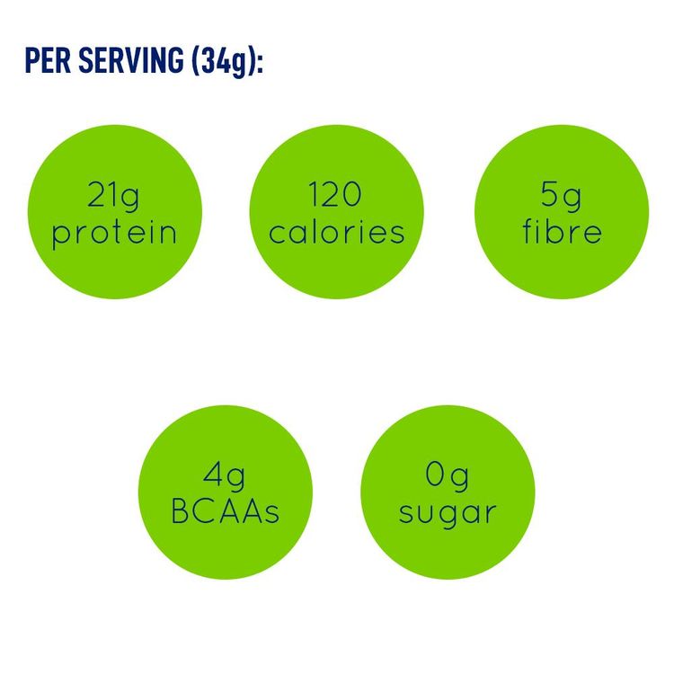 加拿大LeanFit有机植物蛋白粉 715克 香草味 修复重建肌肉 含4克BCAA