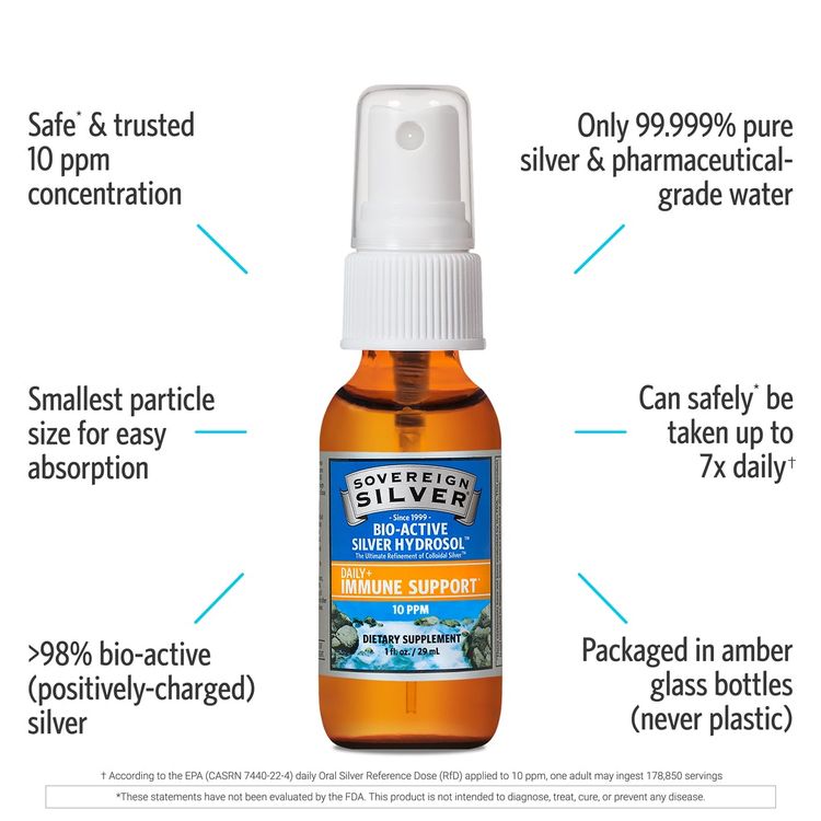 美国Sovereign Silver胶体银喷剂 59ml 提升免疫 杀菌杀毒 10ppm安全浓度 4岁以上可用