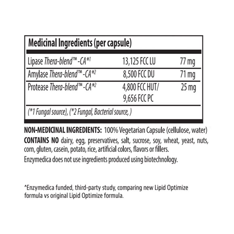 Enzymedica, Lipid Optimize (LypoGold), 60 Capsules