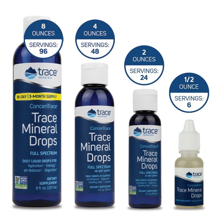 Trace Minerals, Concentrace Drops, 60ml