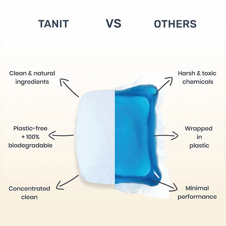 加拿大TANIT固体洗衣块 35块 适用于高效能洗衣机 让衣服更柔软柔顺