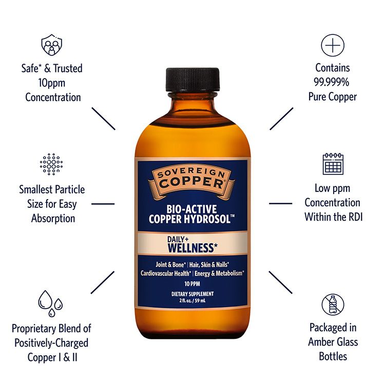 美国Sovereign Copper胶体铜滴剂 59ml 微量矿物质 10ppm安全浓度 维护心血管神经系统健康 4岁以上可用