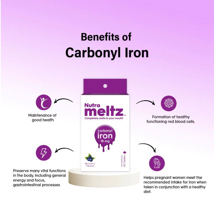 加拿大Nutrameltz羰基铁含片 18毫克/60片 易于吸收不便秘 快速溶解 预防缺铁性贫血