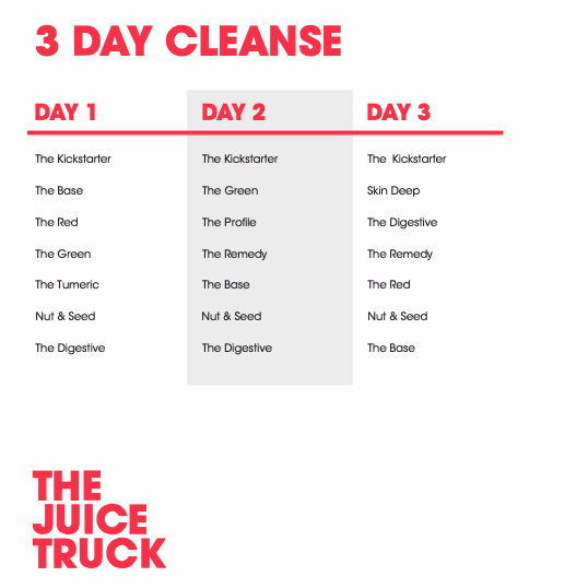 The Juice Truck, 3 Day Cleanse, 21 Bottles