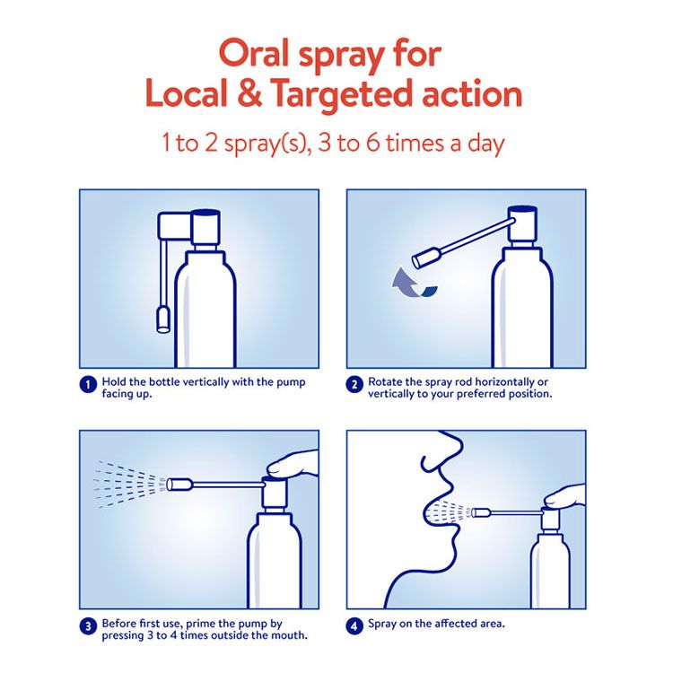 Boiron, Echinalia Oral Spray, 20ml
