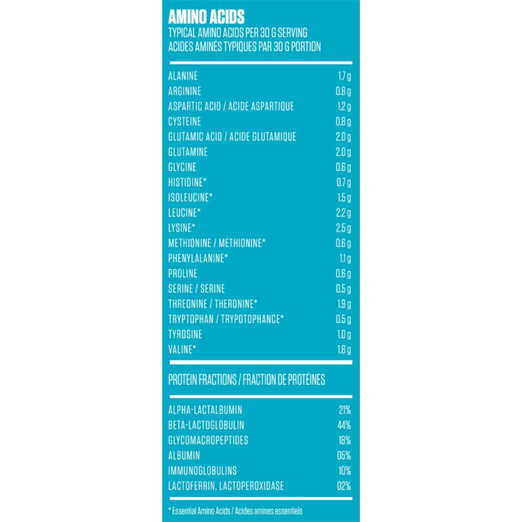 KAHA Nutrition, New Zealand Whey Concentrate, Chocolate, 720g