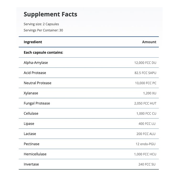 Metagenics, SpectraZyme Complete, 60 Capsules